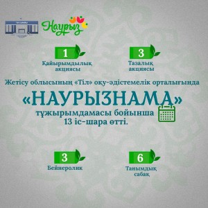 26.03.2025